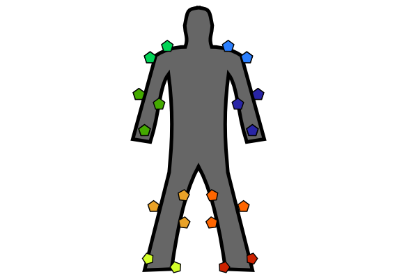 I propose a technique of analyzing and organizing clouds of motion capture markers in Maya with Python. 
