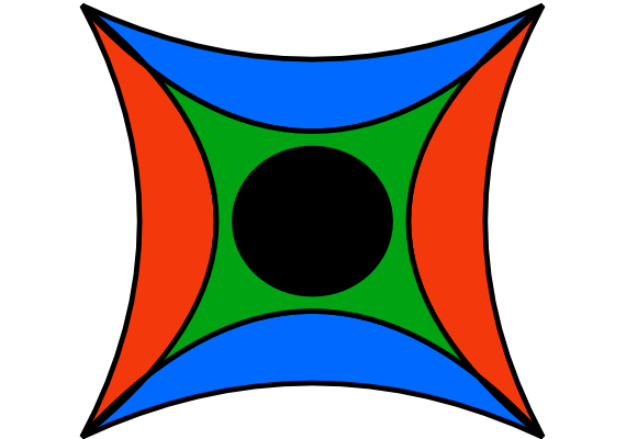 Solving Poisson's equation via relaxation on an Android using the NDK and OpenMP. 